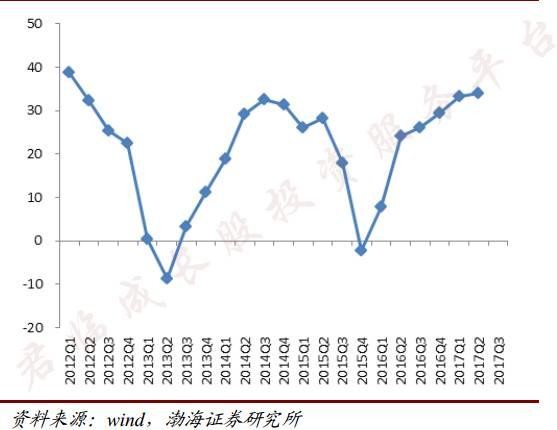 華燦光電最新消息,華燦光電最新消息，引領(lǐng)行業(yè)變革，開啟智能照明新時(shí)代