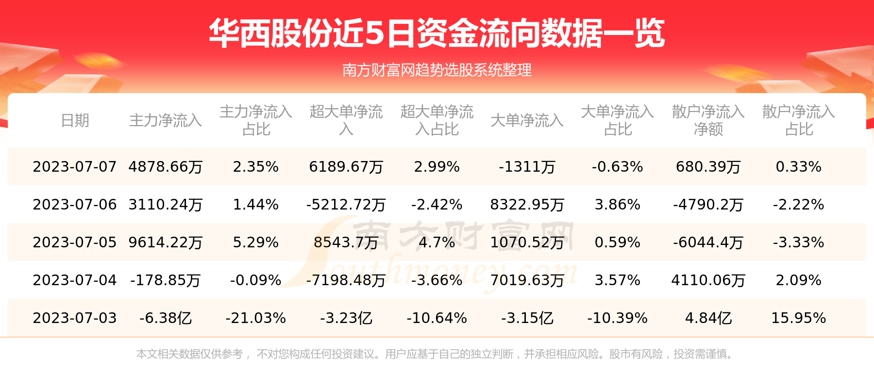 華西股份最新消息,華西股份最新消息全面解析