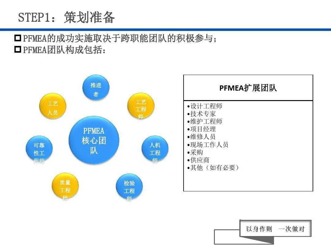 尖嘴猴腮 第6頁