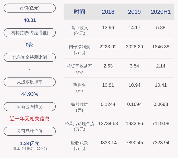 雙象股份最新消息,雙象股份最新消息全面解析