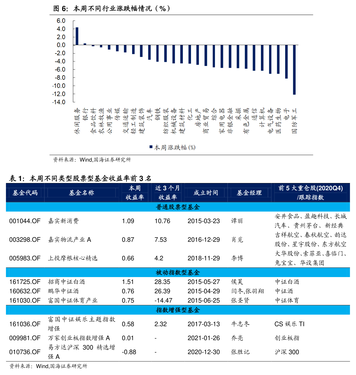 漢森制藥最新消息,漢森制藥最新消息全面解析