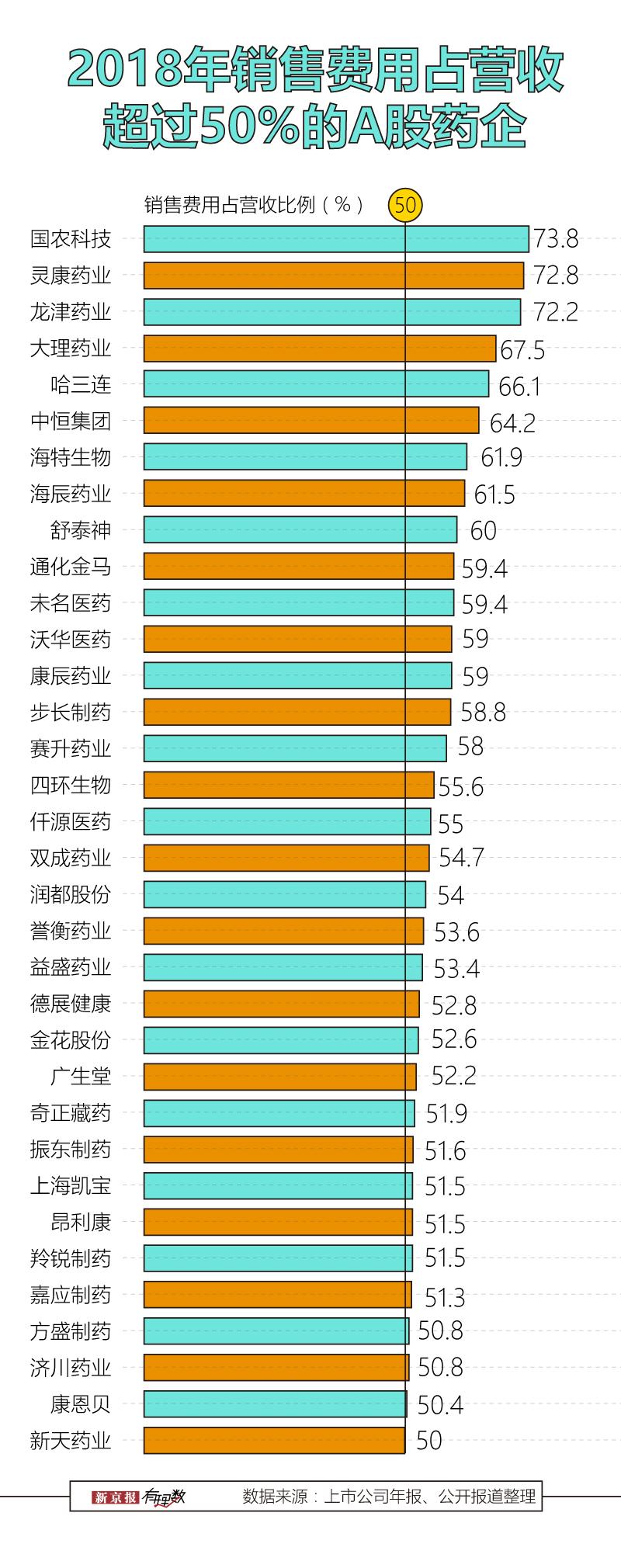 靈康藥業(yè)最新消息,靈康藥業(yè)最新消息全面解析