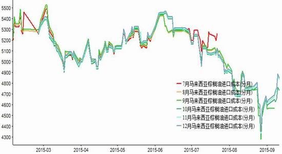 2024年12月10日 第5頁