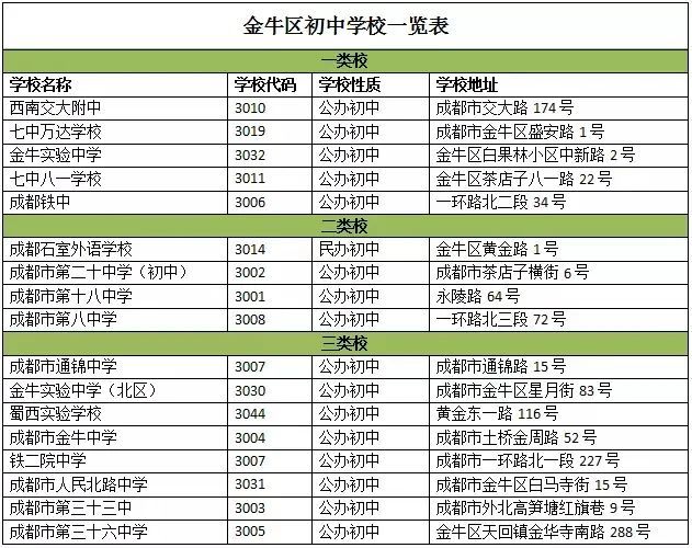 常熟最新初中排名,常熟最新初中排名概覽