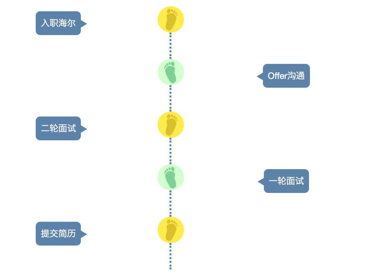 中華英才網(wǎng)最新招聘,中華英才網(wǎng)最新招聘動態(tài)，探尋職場新機遇，引領(lǐng)未來人才戰(zhàn)略