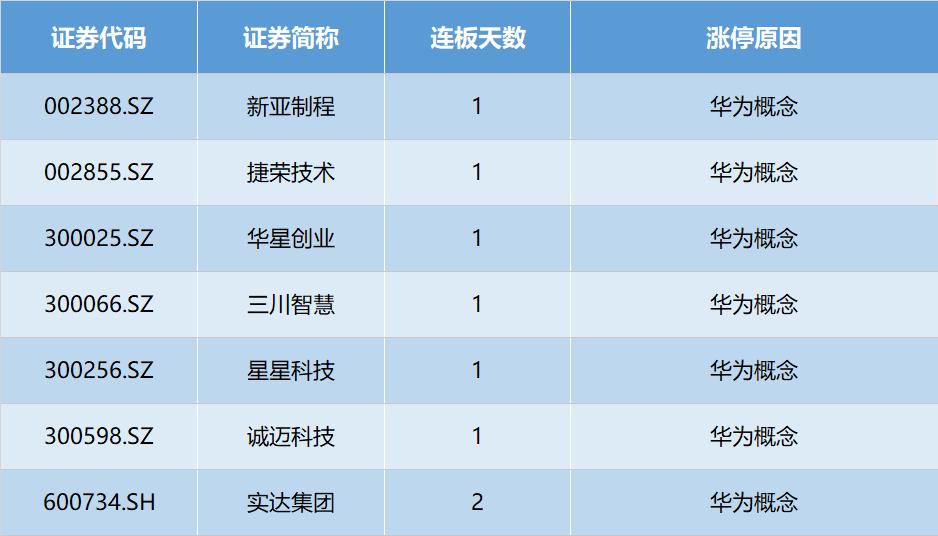 2024年12月11日 第26頁(yè)