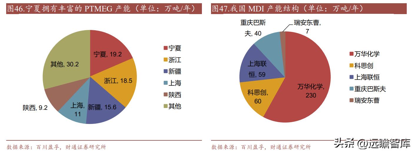 泰和新材最新消息,泰和新材最新消息全面解析