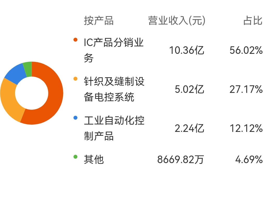 廣電電氣最新消息,廣電電氣最新消息，引領(lǐng)行業(yè)變革，開(kāi)啟智能時(shí)代新篇章