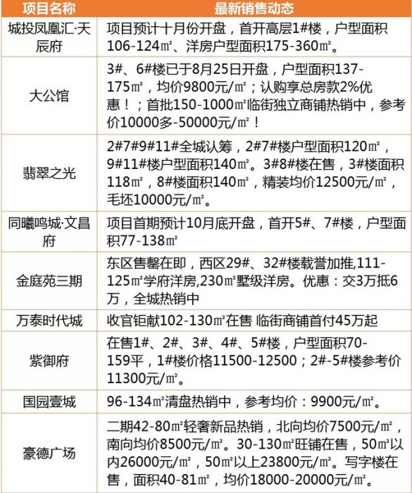 人盡皆知 第6頁