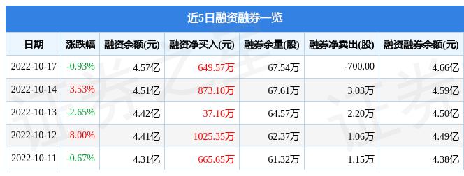 長(zhǎng)亮科技最新消息,長(zhǎng)亮科技最新消息深度解析