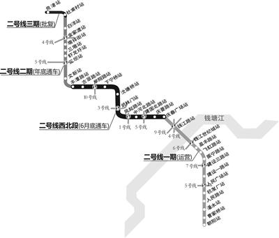 地鐵2號線最新線路圖,地鐵2號線最新線路圖，連接城市的新脈絡(luò)