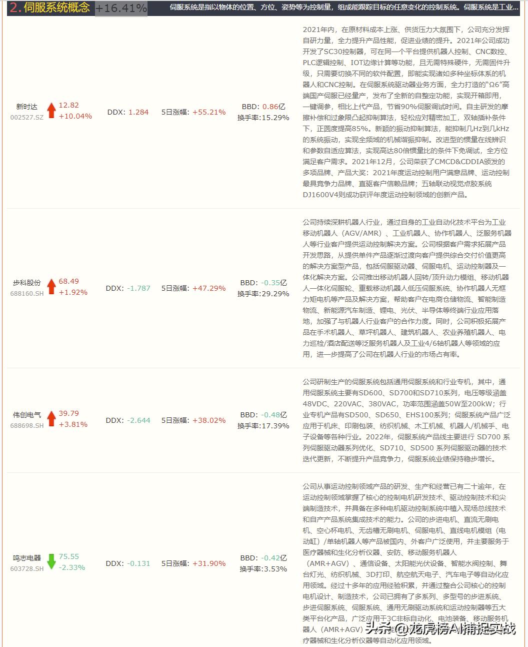 鳴志電器最新消息,鳴志電器最新消息，引領(lǐng)行業(yè)變革，鑄就未來智能電氣時(shí)代