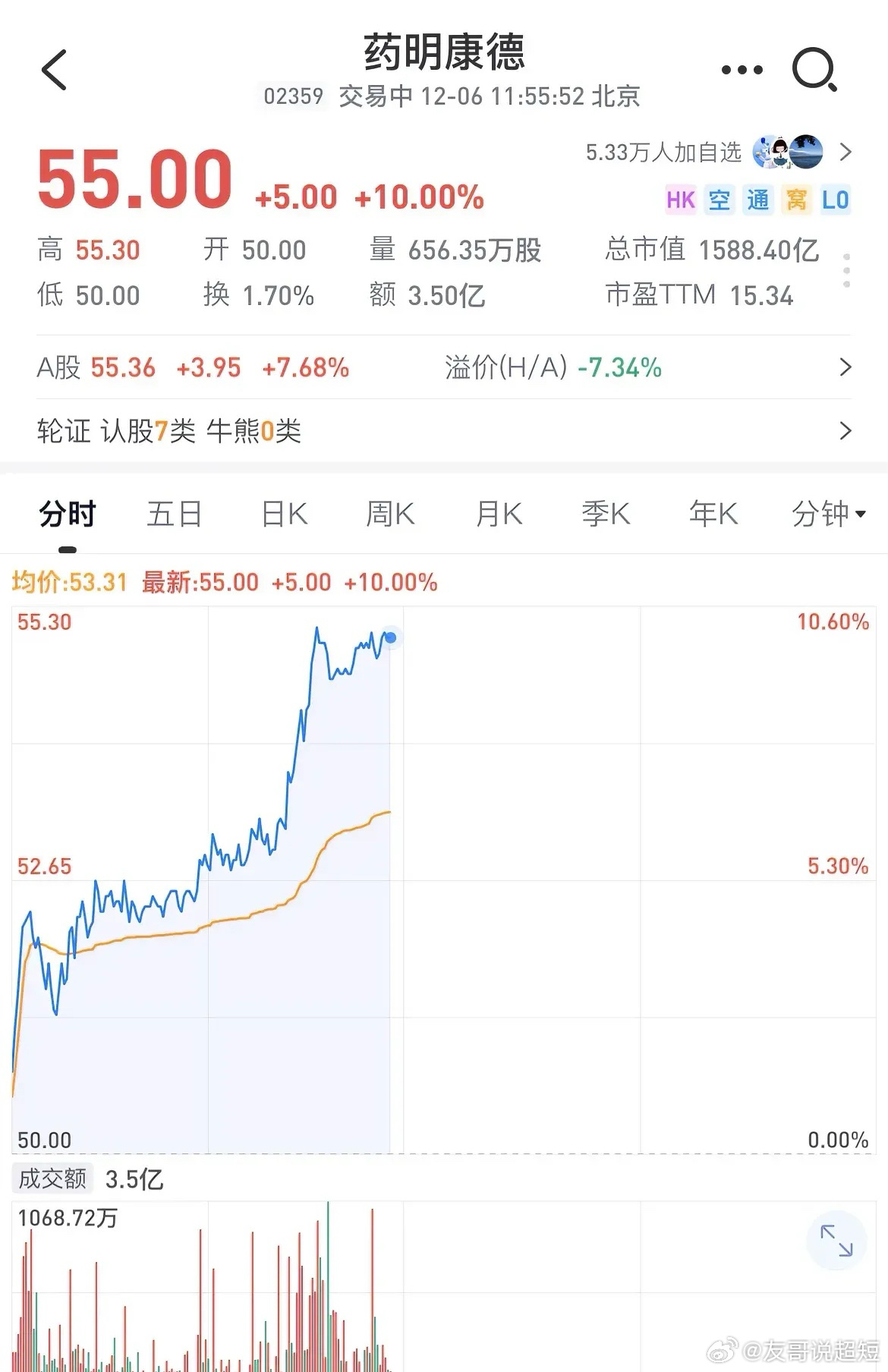 藥明康德最新公告,藥明康德最新公告，引領(lǐng)變革，共創(chuàng)未來