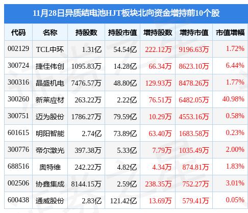 北玻股份最新消息,北玻股份最新消息綜述