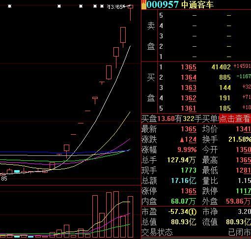 濰柴重機(jī)最新消息,濰柴重機(jī)最新消息，引領(lǐng)行業(yè)變革，塑造未來(lái)動(dòng)力