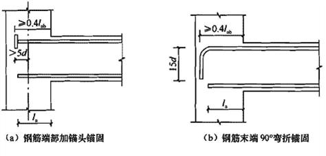 混凝土結(jié)構(gòu)設(shè)計(jì)規(guī)范最新,混凝土結(jié)構(gòu)設(shè)計(jì)規(guī)范最新解讀與應(yīng)用