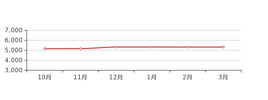 合川房?jī)r(jià)最新行情,合川房?jī)r(jià)最新行情分析