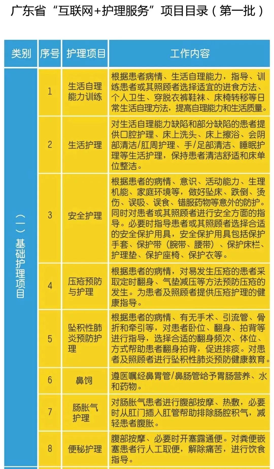 深圳護士招聘最新信息,深圳護士招聘最新信息概述及詳細解讀