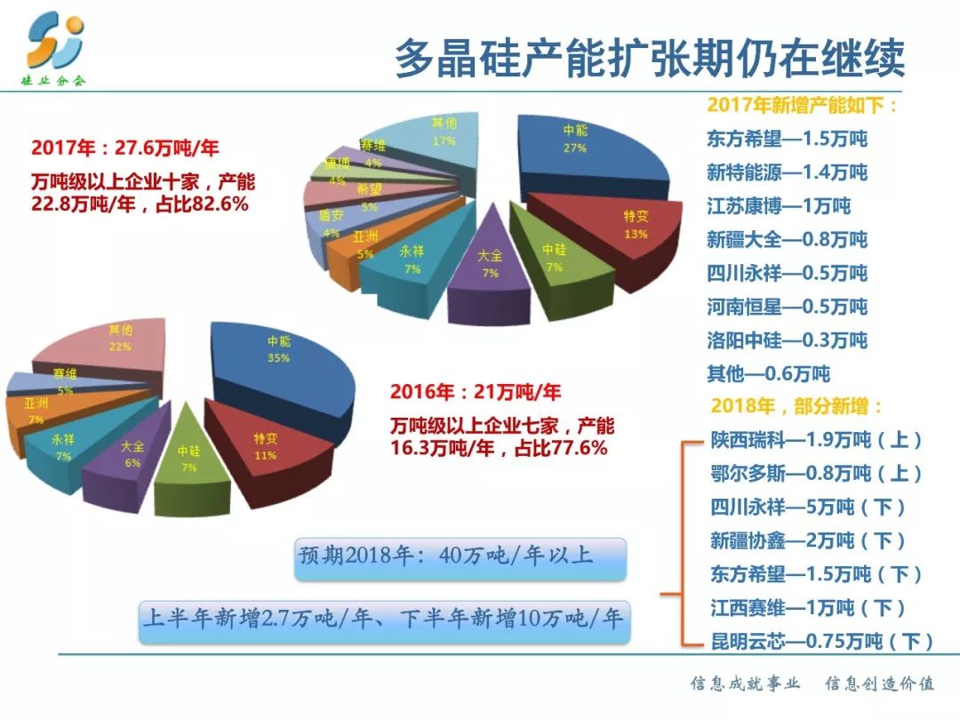 硅料價(jià)格最新消息,硅料價(jià)格最新消息，市場(chǎng)走勢(shì)、影響因素與前景展望