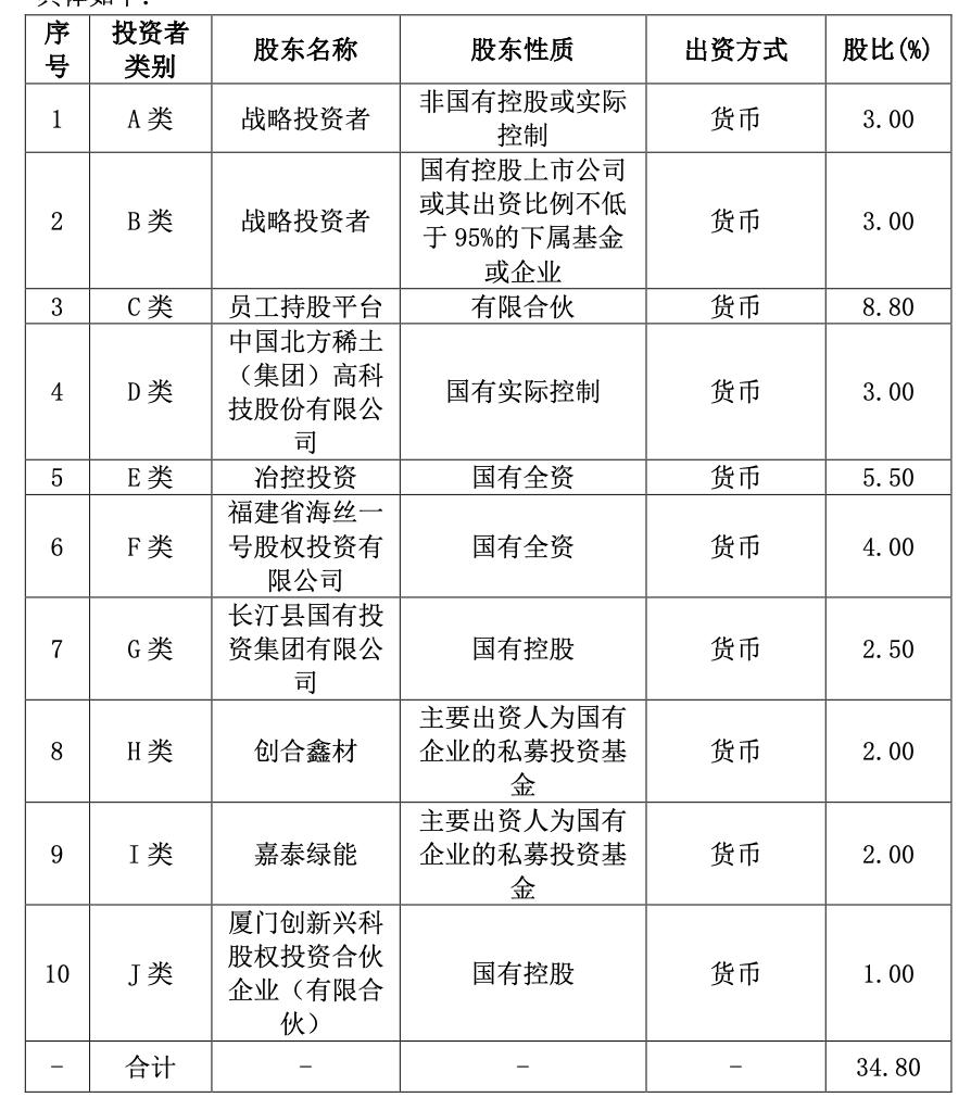 廈門鎢業(yè)最新消息,廈門鎢業(yè)最新消息全面解讀