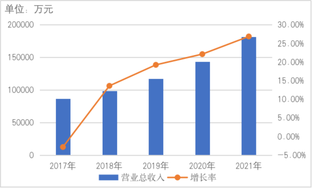 中恒電氣最新消息,中恒電氣最新消息綜述