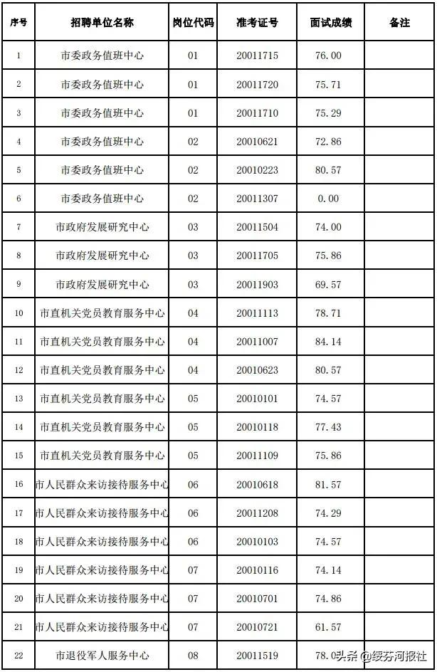 綏芬河信息網最新招聘,綏芬河信息網最新招聘動態(tài)深度解析