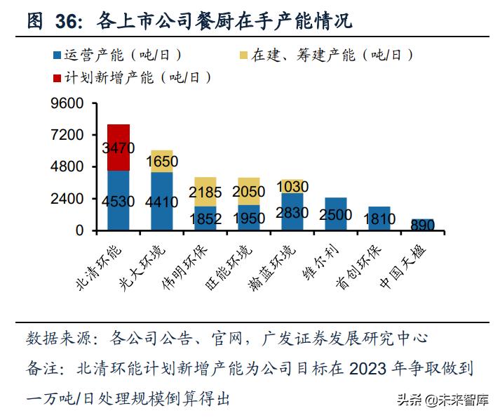 偉明環(huán)保最新消息,偉明環(huán)保最新消息，引領(lǐng)綠色發(fā)展的先鋒力量