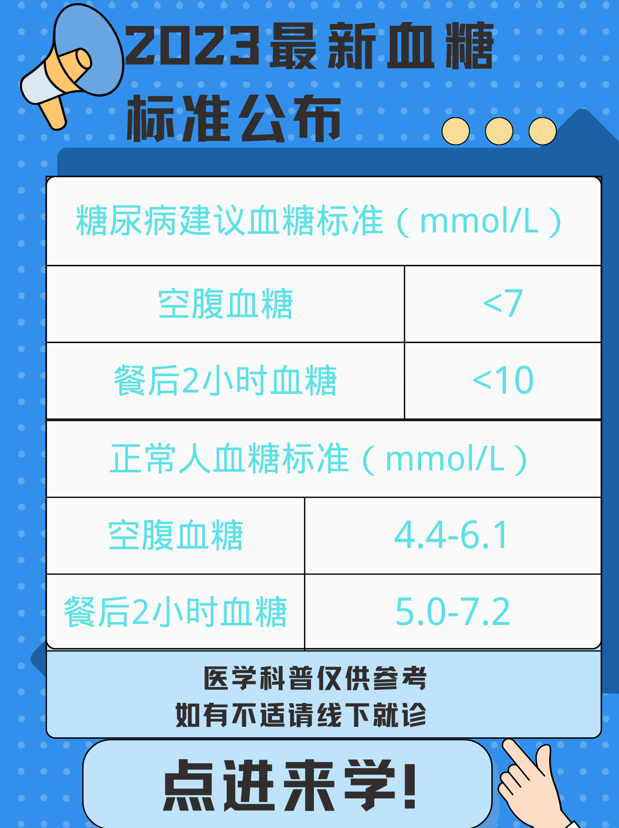 最新血糖標(biāo)準(zhǔn)2023,最新血糖標(biāo)準(zhǔn)2023，理解與應(yīng)用