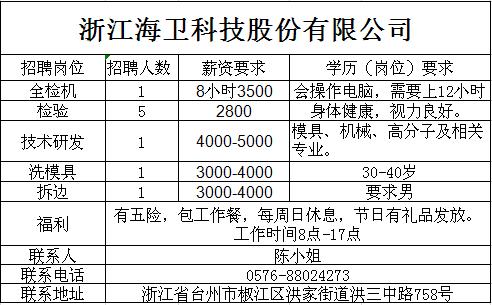 溫嶺人才網(wǎng)最新招聘,溫嶺人才網(wǎng)最新招聘動(dòng)態(tài)深度解析