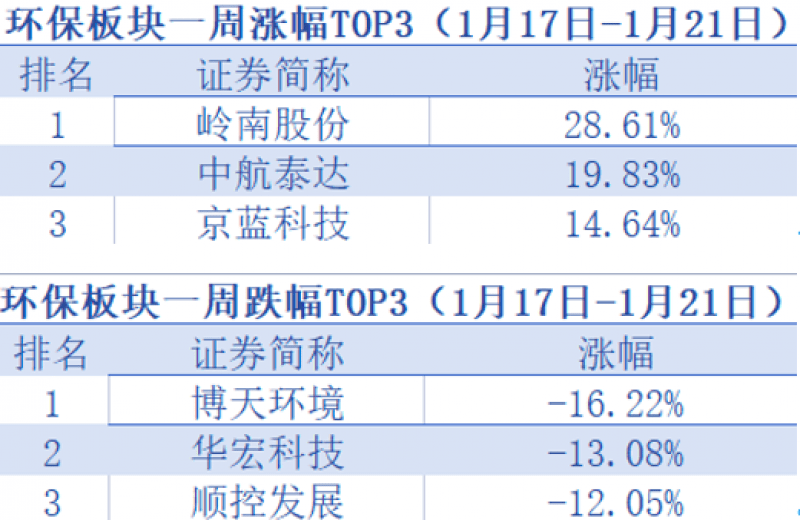 新澳歷史開獎(jiǎng)結(jié)果近期三十期,數(shù)據(jù)詳解說明_環(huán)境版12.951