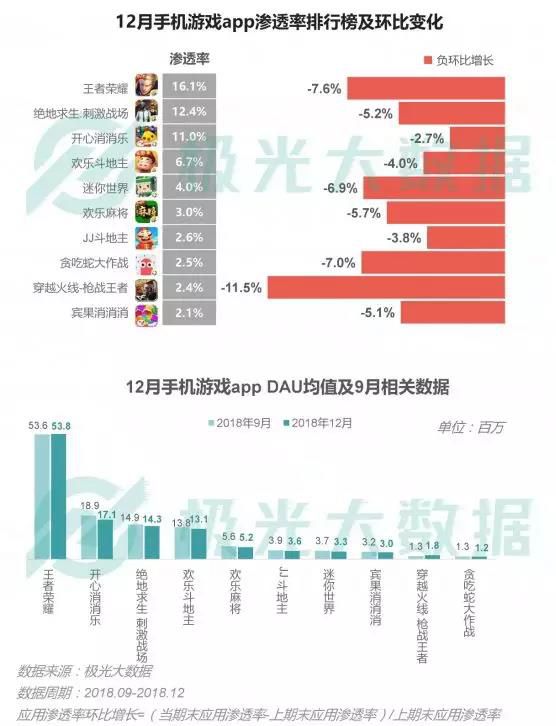 2024年新奧開獎(jiǎng)結(jié)果,數(shù)據(jù)化決策分析_限定版55.301