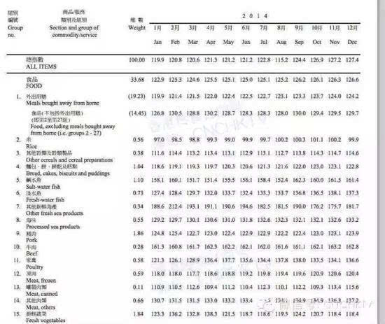 香港全年資料大全香港,高效性設(shè)計規(guī)劃_內(nèi)含版8.490