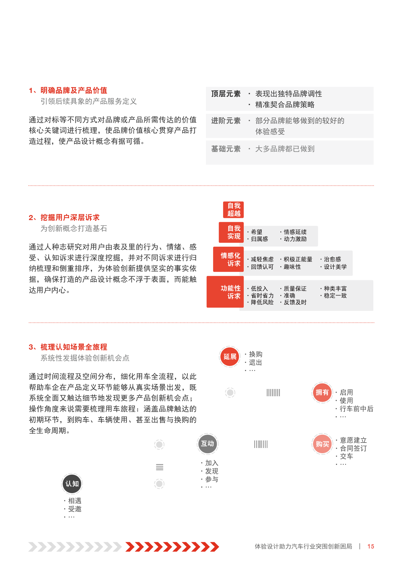 7777788888精準免費四肖,全面設(shè)計實施_體驗版29.424