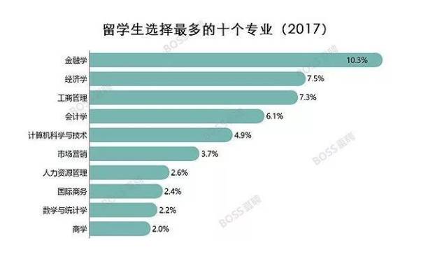 澳門今晚必開一肖一特,科學(xué)數(shù)據(jù)解讀分析_設(shè)計(jì)師版59.721