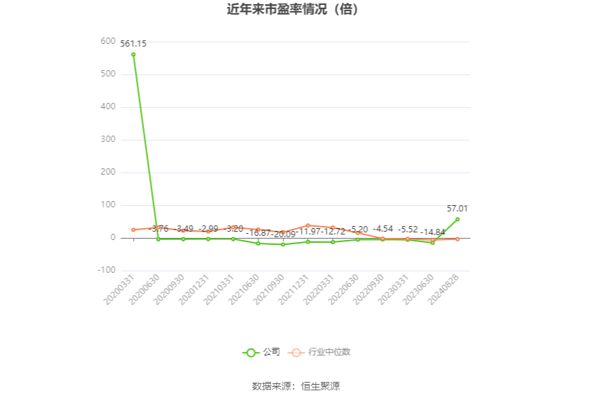 2024雷鋒心水網(wǎng)論壇,全面數(shù)據(jù)分析_愉悅版83.597