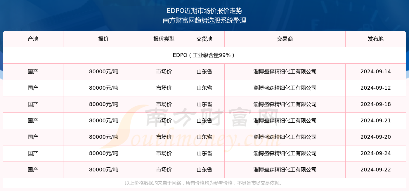 2024年今晚開獎結(jié)果查詢,精細評估方案_無線版90.171