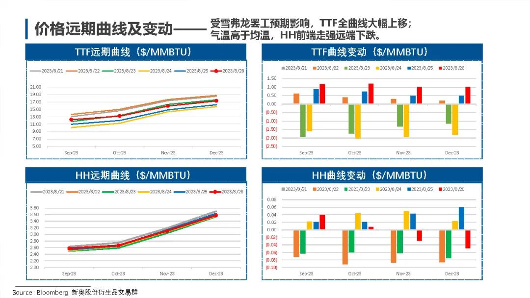 2024新澳精準資料免費提供網站,數(shù)據(jù)驅動決策_絕版23.374