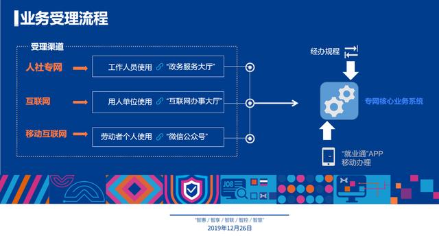 新澳門精準(zhǔn)四肖期期中特公開,資源部署方案_按需版27.690