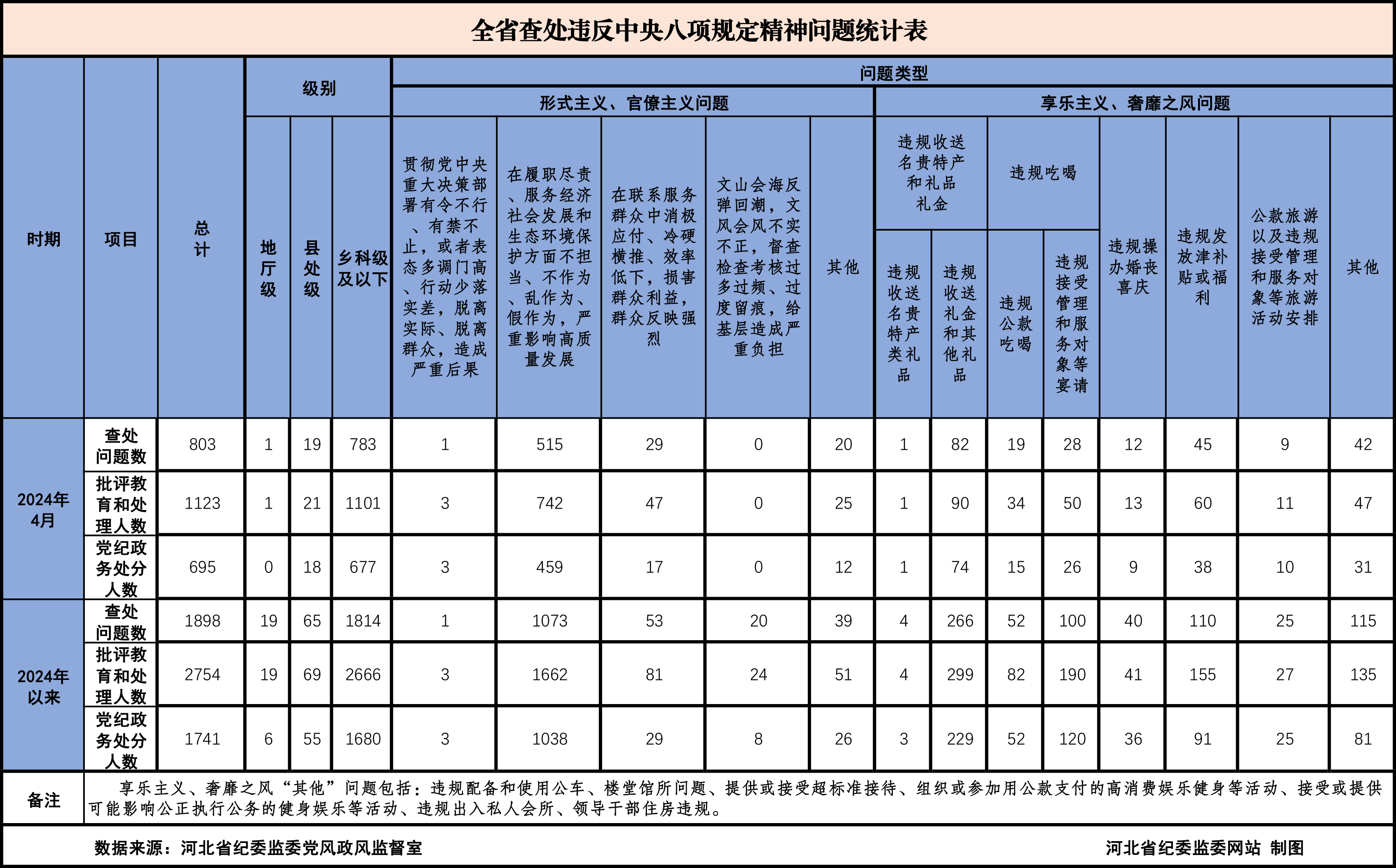 香港6合開獎結(jié)果+開獎記錄2024,數(shù)據(jù)解釋說明規(guī)劃_Phablet99.803