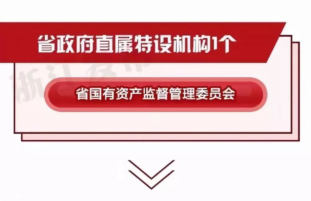 2024新澳門掛牌,可依賴操作方案_為你版76.702