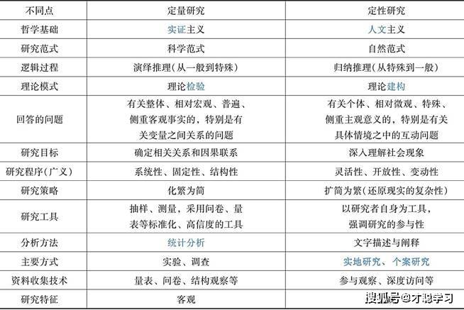 2024年正版4949資料正版免費大全,科學依據解析_抗菌版50.225