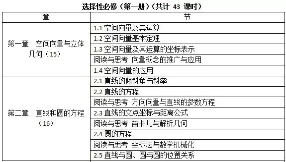 2024澳門開獎(jiǎng)查詢,統(tǒng)計(jì)材料解釋設(shè)想_護(hù)眼版51.451