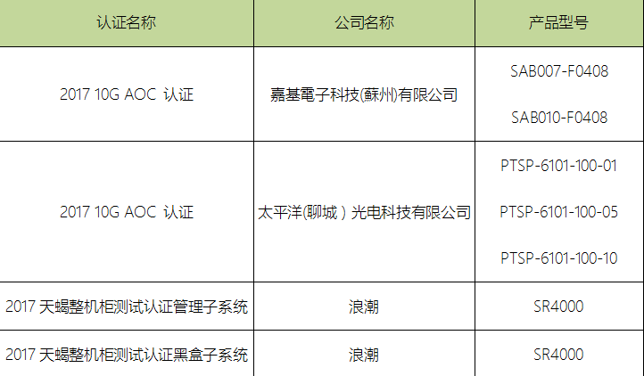 新奧門資料免費資料,新式數(shù)據(jù)解釋設想_緊湊版94.492