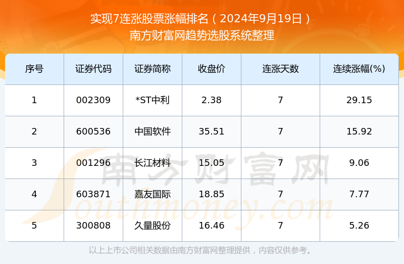 2024年9點30開特馬,決策資料集_獲取版88.198