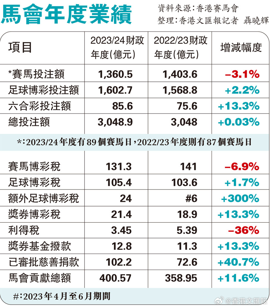 2024年澳門特馬今晚號(hào)碼,社會(huì)責(zé)任法案實(shí)施_影像處理版75.209