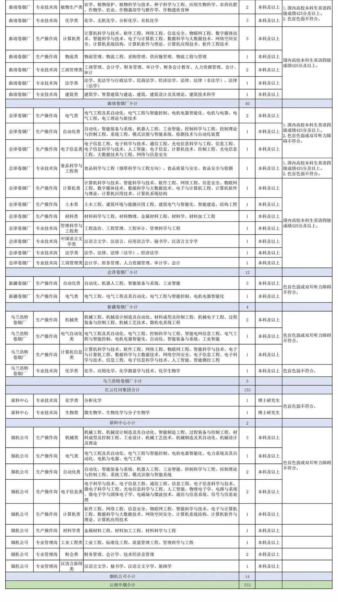 2024澳門六開彩開獎結果查詢表,快速解決方式指南_輕奢版45.333