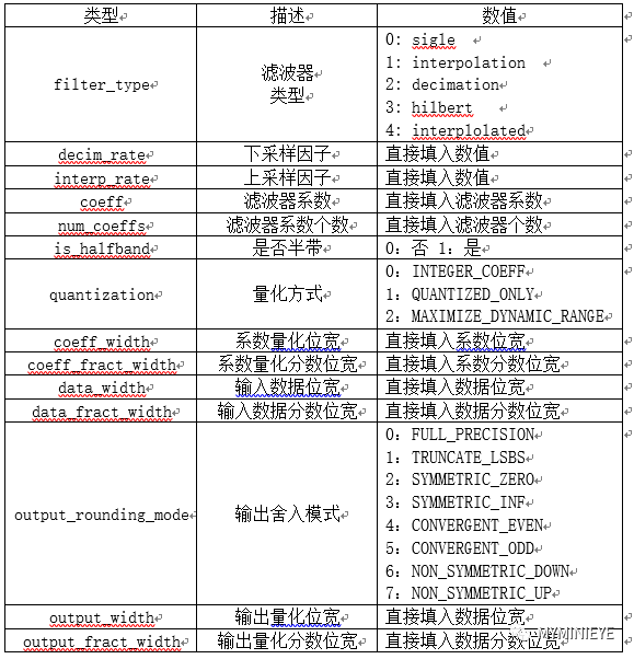 新澳2024年精準(zhǔn)資料32期,執(zhí)行驗證計劃_交互版79.257