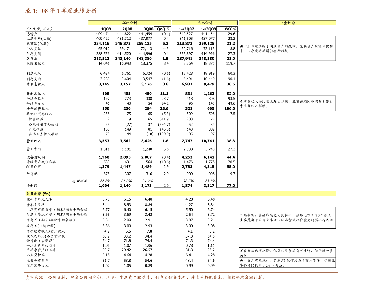 2024新澳門正版免費(fèi)資本車資料,會(huì)議決策資料_經(jīng)典版7.273