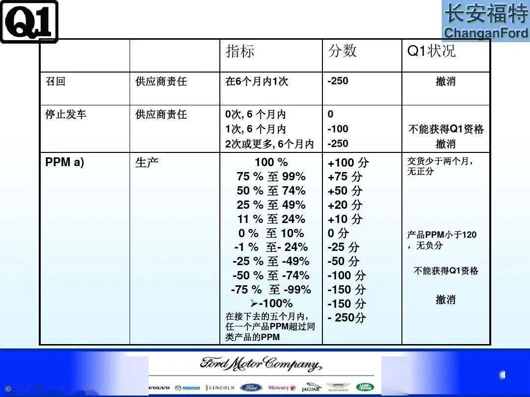 2024新澳最準的免費資料,信息明晰解析導向_簡易版37.623