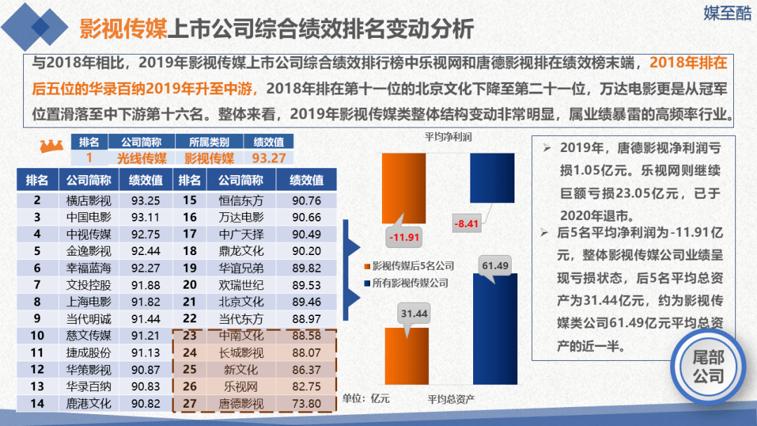 新澳天天開獎資料免費提供,數(shù)據(jù)驅(qū)動決策_媒體宣傳版36.265